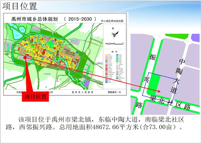 一,位置:位于禹州市梁北镇,东临中陶大道,南临梁北社区路,西邻振兴路.