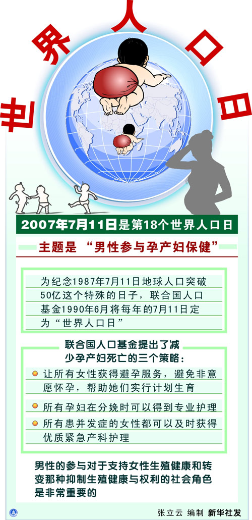 世界人口纪念日_中国人口新闻
